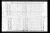 1820 Tennessee, White County Census - Lovelady, Thomas* and John Bounds