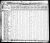 1830 Tennessee, White County census