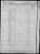 1850 Texas, Jasper County, Jasper, Weiss Bluff, Census