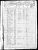 1850 Texas, Victoria Co, Victoria, Census
