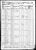 1860 Texas, Jefferson County, Sabine Pass census