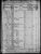 1870 Tennessee, Putnam County, Cookeville census
