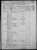 1870 Missouri, Adair County, Liberty census