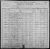 1900 Illinois, Sangamon County, Cooper Township census