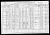 1910 Illinois, Sangamon County, Springfield, Capitol Twp census