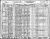 1930 Texas, Jefferson County, Beaumont census
