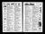 1940 City Directory, Texas, Jefferson Co, Beaumont