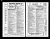 1949 City Directory, Texas, Jefferson Co, Beaumont