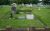 Magnolia Cemetery - Andrew Jones Family Section