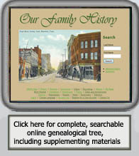 TNG Genealogy Program Files