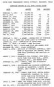 List of Bond Issues voted thru 1972, from Ray Asbury's book The South Park Story, 1891�1971. supplied by Debra Pearson.  Click for full size.