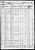 1860 Texas, Orange County, Duncans Wood (Precinct 2) census