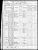 1870 Illinois, Jersey County, Twp 6, Range 11 census