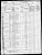 1870, Texas, Jefferson County, Sparks Settlement census