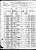 1880 Texas, San Saba County census