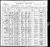 1900 Texas, Jefferson, Precinct 1 census 