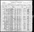 1900 Texas, Jefferson, Precinct 1 Census