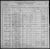 1900 Texas, Jefferson, Precinct 2, Port Arthur and Sabine towns, Census