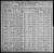 1900 Texas, Jefferson Co, Beaumont, 3rd Ward, Census