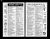 1943 City Directory, Texas, Jefferson Co, Beaumont